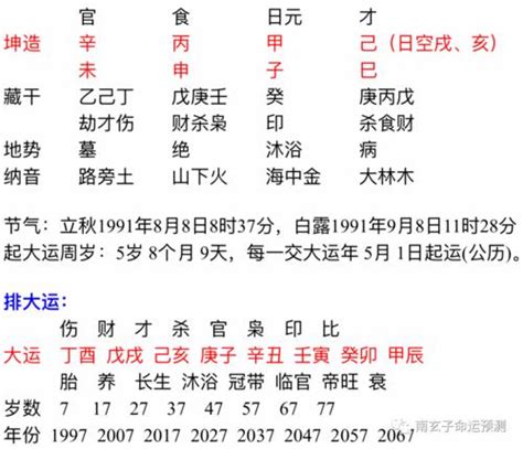 克夫命|克夫命是什么样的八字 克夫命怎么解